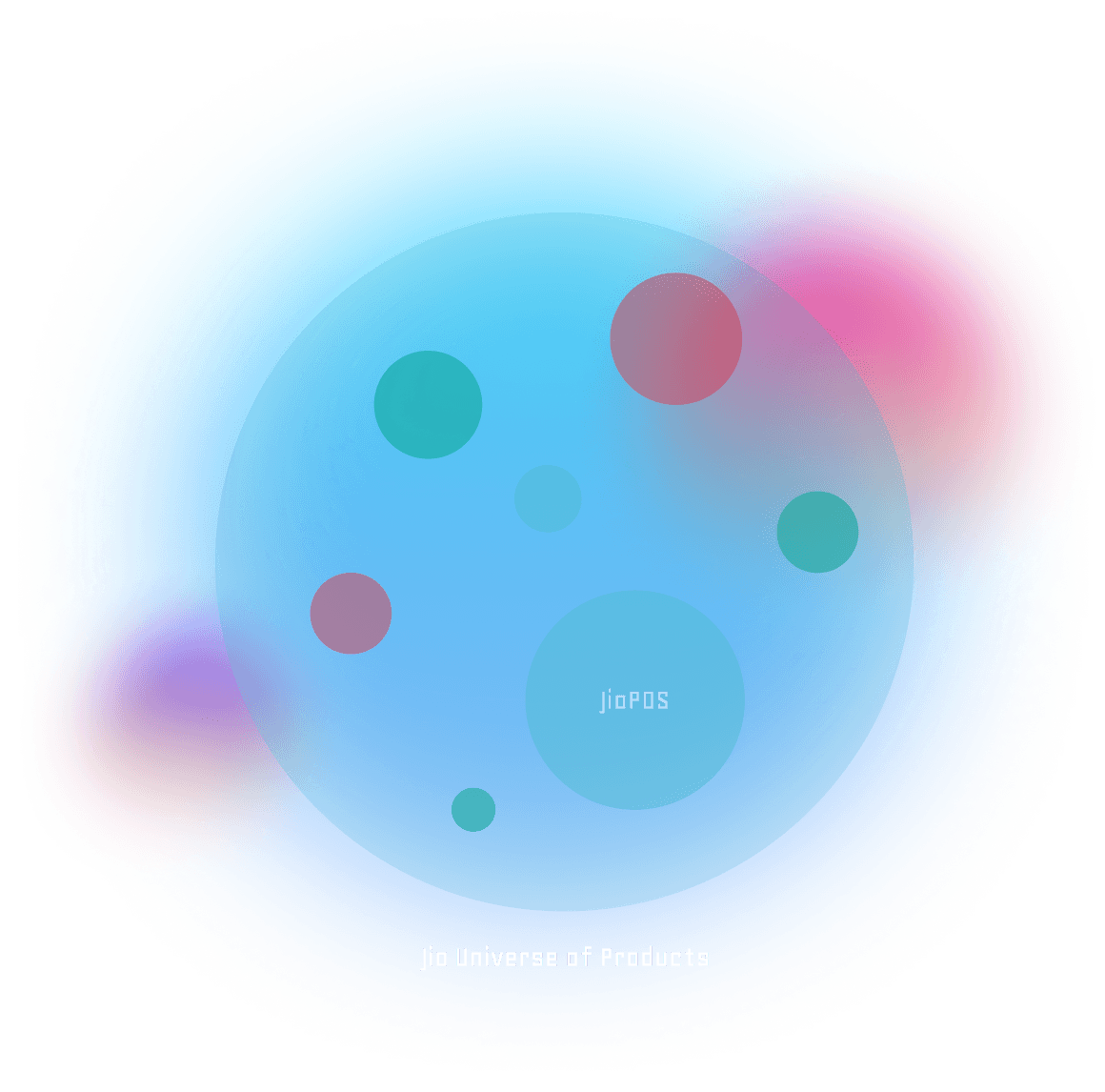 Research and UX audit approach