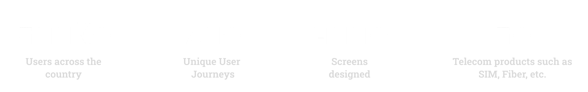 JioPOS redesign outcome
