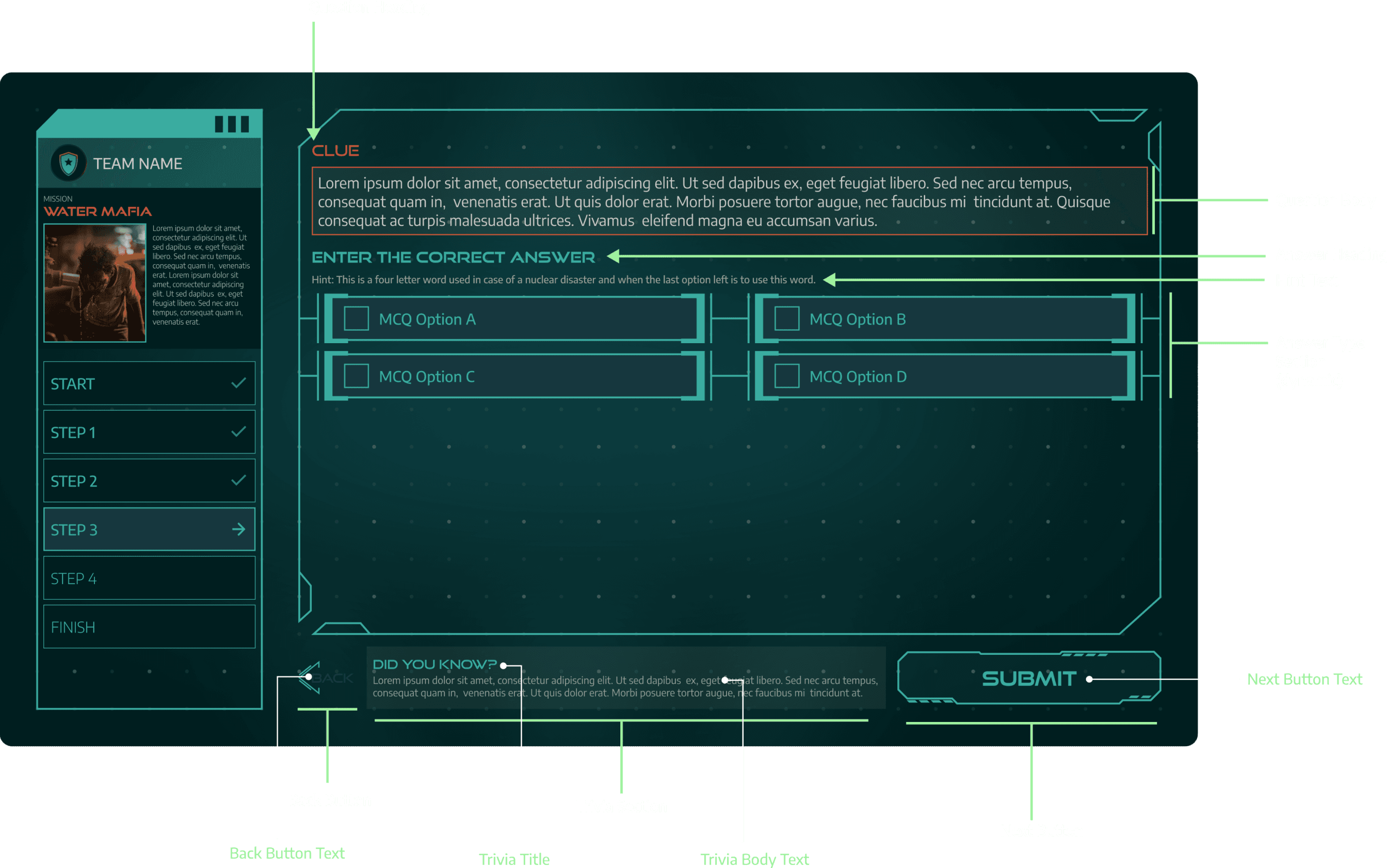 Investigation Zone outcomes